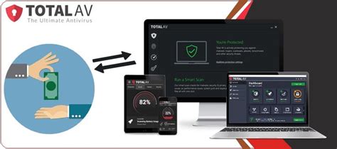 totalav contact number uk.